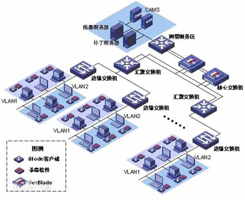 企业数字化:开启未来之门的金钥匙